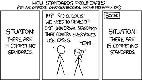 XKCD Comic #927 - Standards